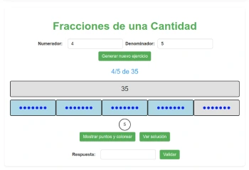 Aprendiendo Fracciones de una Cantidad con el Modelo de Barras de Singapur