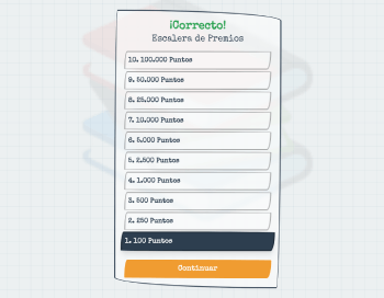 Escalera Millonaria: Aprende Jugando al Estilo Millonario